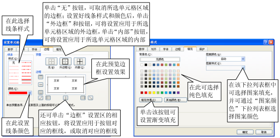 设置Excel表格和单元格的边框和底纹