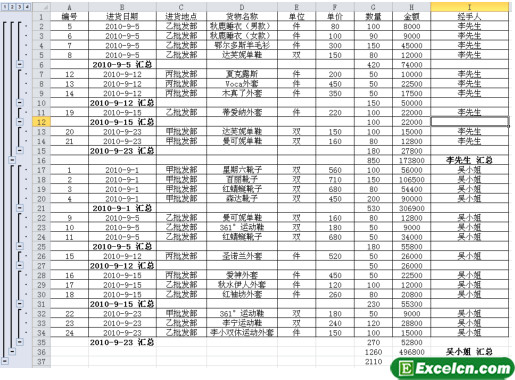 Excel分级显示数据