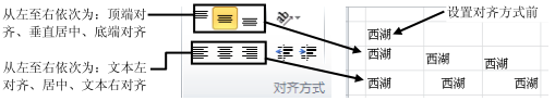 设置Excel单元格的对齐方式