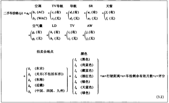 回归分析方程式