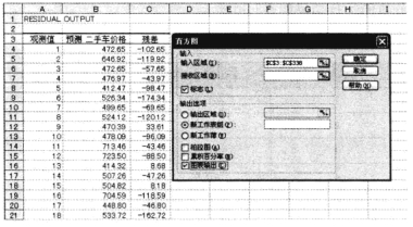 Excel残差分析