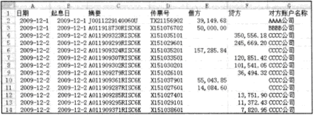 使用Excel“分列”工具快速分列