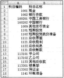 Excel中转换文本编码