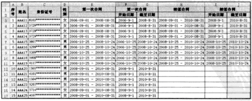 Excel日期表格