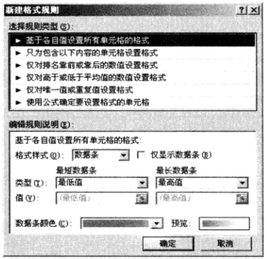 新建Excel格式规则