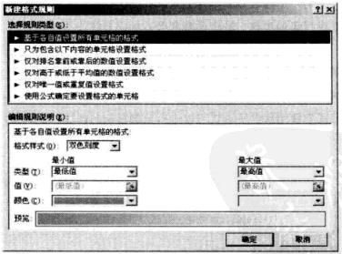 新建Excel格式规则