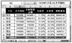 Excel在数据分析中自定义名称