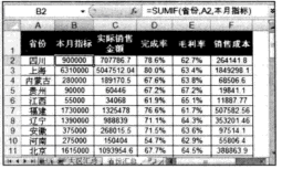 Excel在数据分析中自定义名称