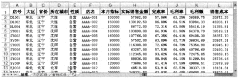 Excel工作表名称实际应用