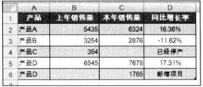 对Excel数据进行逻辑判断和处理