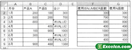 使用ISNUMBER函数进行判断处理