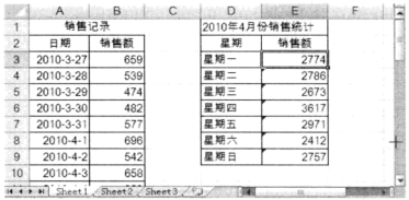 Excel日期函数