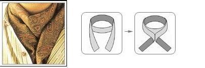 男士围巾系法图解
