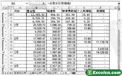 Excel分级符号