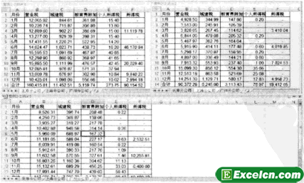 快速汇总Excel工作表