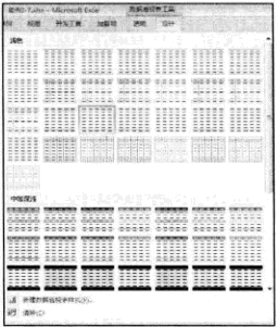 选择Excel数据透视表样式