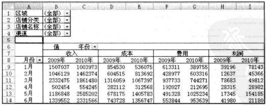 修改Excel字段