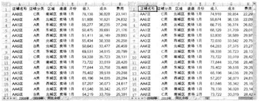 Excel实例表