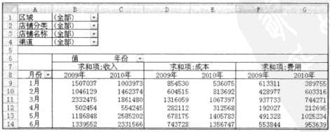 利用SQL豫剧连接Excel工作表数据