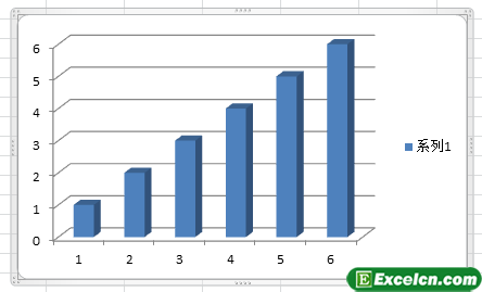 Excel的立体图表