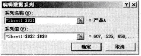 Excel图表添加、修改、删除设置