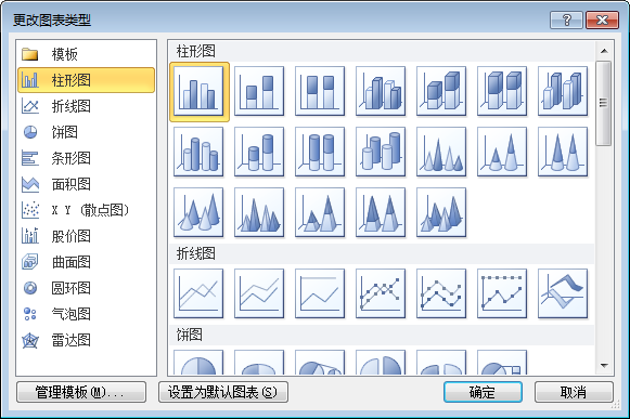 更改整个Excel图表类型