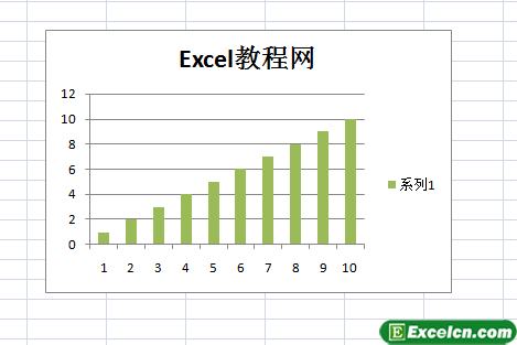 添加Excel图表标题