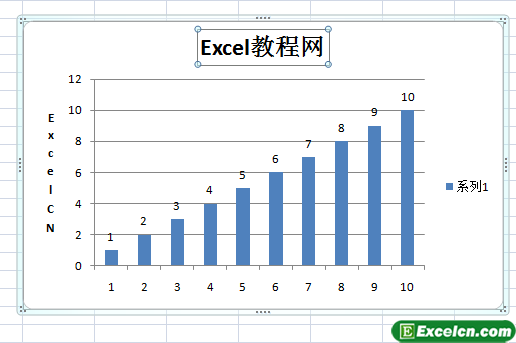 添加Excel图表的数据标签