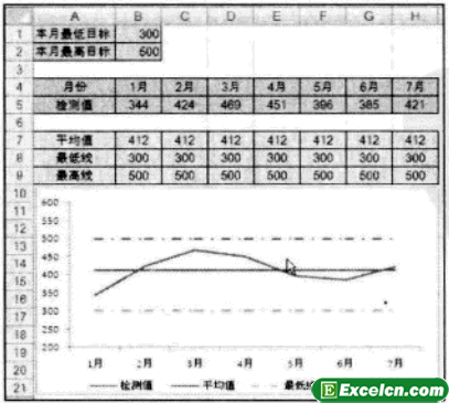 Excel实例表