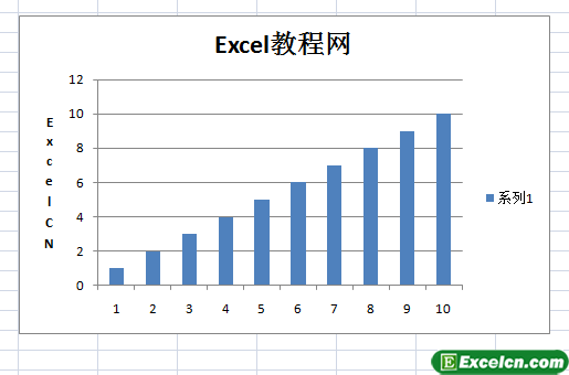 添加Excel图表的数据标签