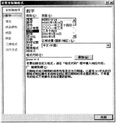 设置Excel图表的坐标轴格式