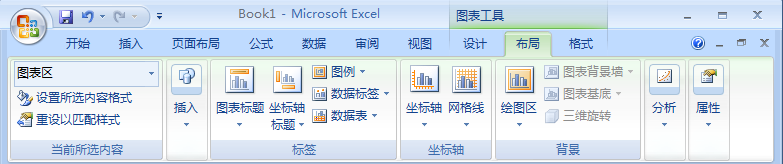 excel图表工具布局选项