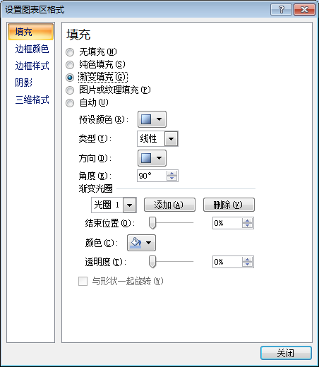 更改Excel图表样式