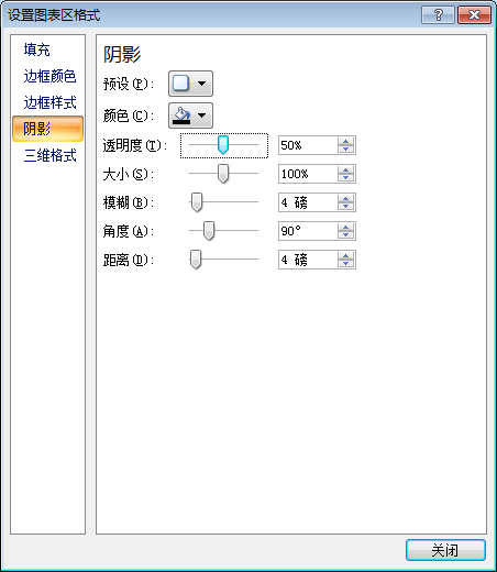 Excel图表区格式