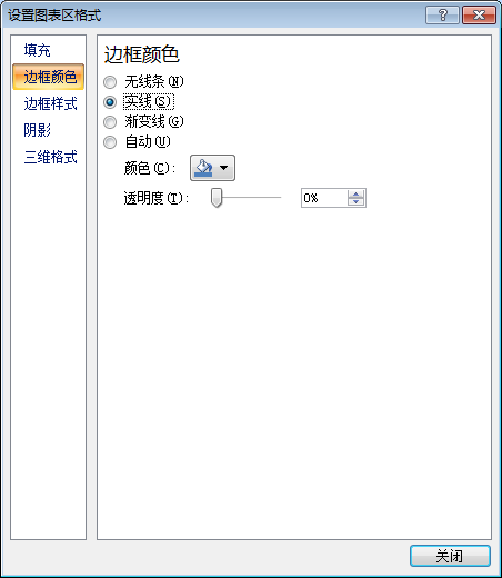 设置Excel图表格式