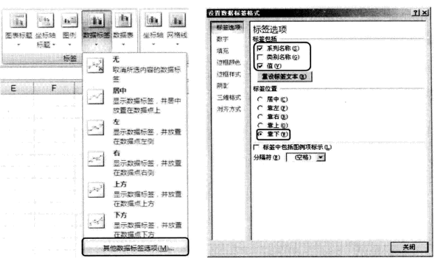 excel设置数据系列窗口