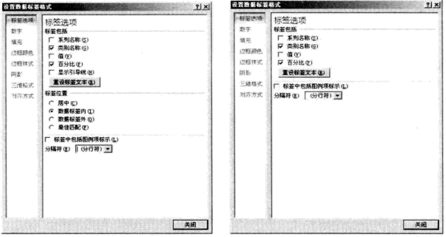 设置excel数据标签格式