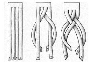 麻花辫的编法图解