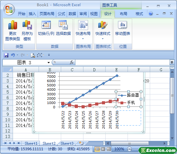 移动excel图表图例的位置