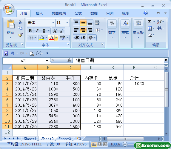 创建的excel图表