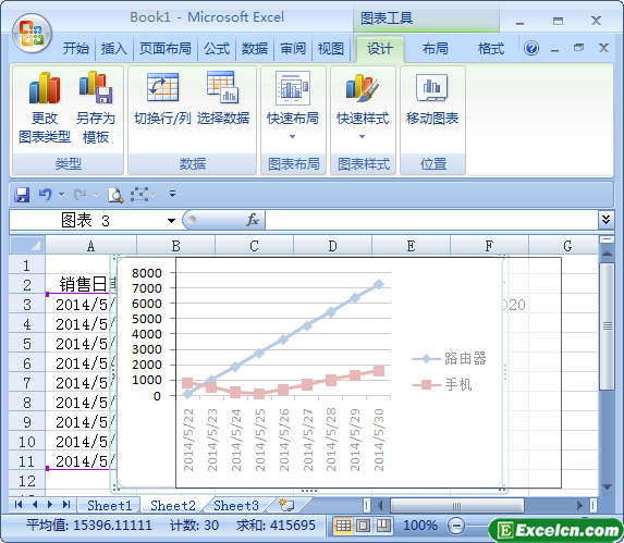 移动修改excel图表的位置