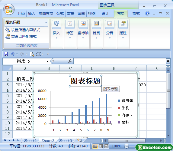 excel图表标题添加方法