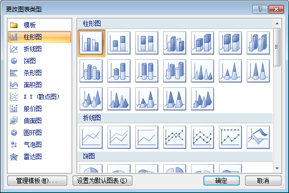 更改excel图表类型对话框