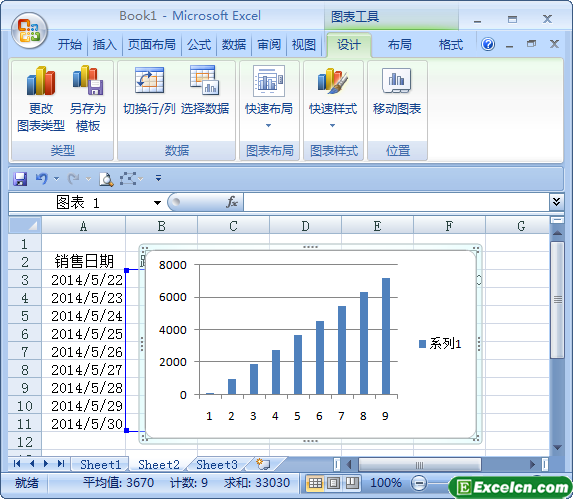 更改excel图表类型的方法