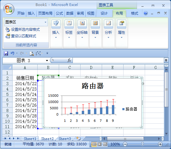 excel中如何给图表添加误差线