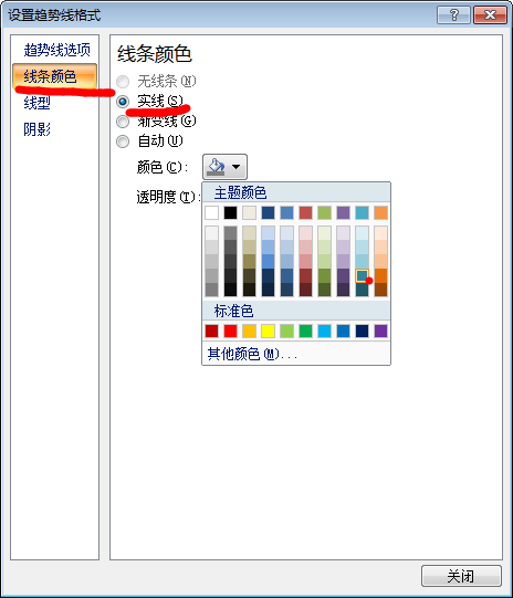 设置excel图表趋势线格式