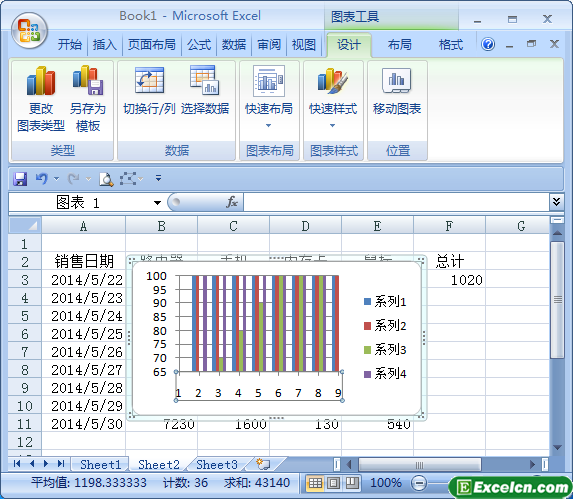 excel图表中坐标轴设置刻度单位