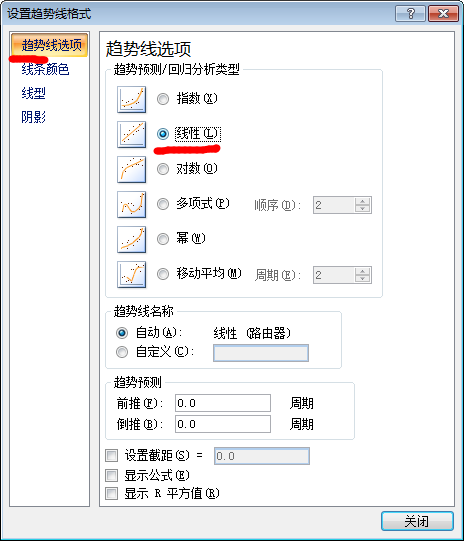 设置excel图表趋势线