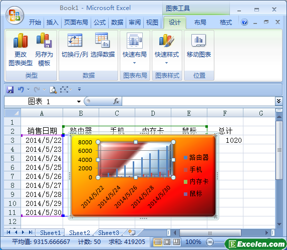 excel图表中设置绘图区样式