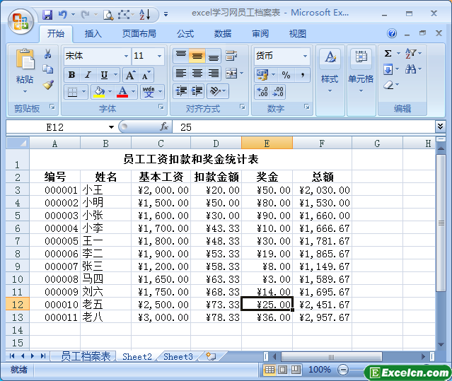 用excel创建员工工资扣款和奖金统计表